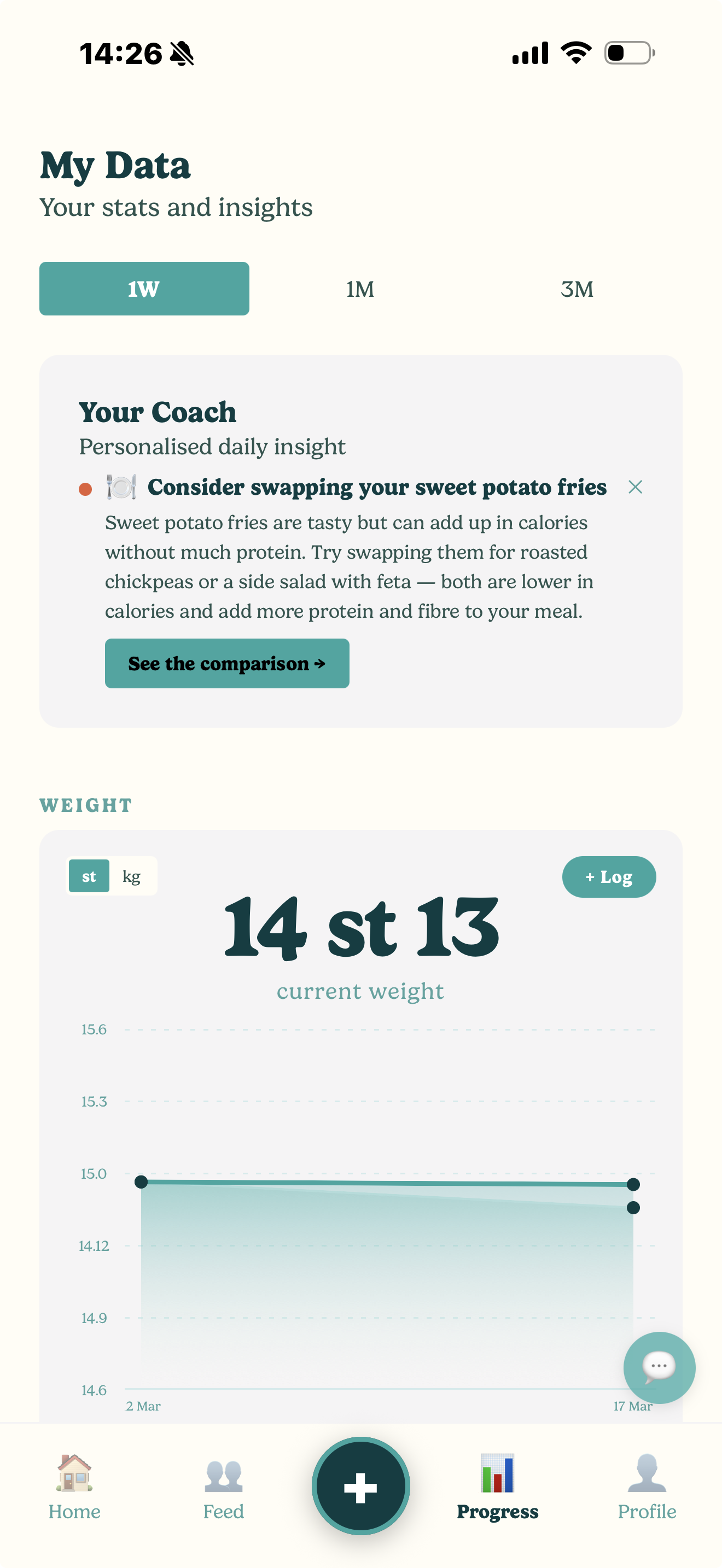 AI coaching card with swap suggestion and weight trend